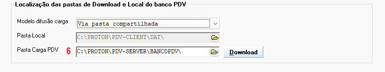 Instalação PRÓTON PDV