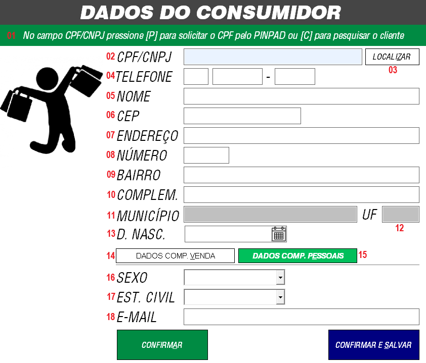 Dados do Consumidor