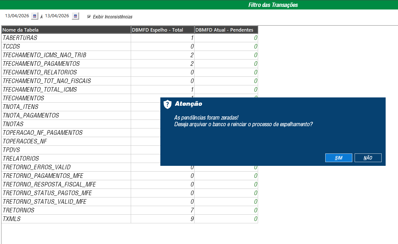 espelhamento e contingência