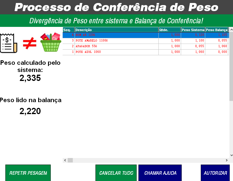 Balança de Conferência